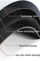 ( 1 Adet ) Banyo, Mutfak Paspası Kaymaz Tabanlı Su Emici Yapı Dikdörtgen